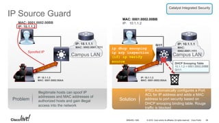 © 2016 Cisco and/or its affiliates. All rights reserved. Cisco Public
Solution
IPSG Automatically configures a Port
ACL for IP address and adds a MAC
address to port security based on
DHCP snooping binding table. Rouge
traffic is blocked
Campus LAN
IP: 10.1.1.3
MAC: 0001:0002:00AA
MAC: 0001.0002.00BB
IP: 10.1.1.2
IP: 10.1.1.1
MAC:
0002.0001.1111
Gi1/1
Gi1/2
MAC: 0001.0002.00BB
IP: 10.1.1.2
IP Source Guard
Catalyst Integrated Security
Campus LAN
IP: 10.1.1.1
MAC: 0002.0001.1111
Problem
Illegitimate hosts can spoof IP
addresses and MAC addresses of
authorized hosts and gain illegal
access into the network
IP: 10.1.1.3
MAC: 0001:0002:00AA
ip dhcp snooping
ip arp inspection
(if) ip verify
source DHCP Snooping Table
10.1.1.2 = 0001.0002.00BB
Gi1/1
Spoofed IP
BRKARC-1009 68
 