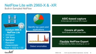 © 2016 Cisco and/or its affiliates. All rights reserved. Cisco Public
NetFlow Lite with 2960-X & -XR
Built-in Sampled NetFlow
Flexible NetFlow Export
Configurable key fields including L2, L3, L4
ASIC-based capture
At line-rate with minimal CPU impact
Covers all ports
North-South and East-West traffic
Detect anomalies
Identify top users and
applicationsCatalyst 2960-X
NetFlow Lite
•  v9 Export
•  16K flows
•  Sampled
• Random
• Deterministic
from 1:1022 to 1:32
BRKARC-1009 84
 