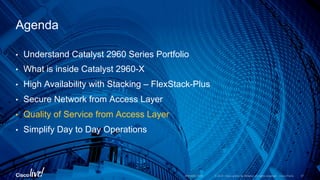 © 2016 Cisco and/or its affiliates. All rights reserved. Cisco Public
•  Understand Catalyst 2960 Series Portfolio
•  What is inside Catalyst 2960-X
•  High Availability with Stacking – FlexStack-Plus
•  Secure Network from Access Layer
•  Quality of Service from Access Layer
•  Simplify Day to Day Operations
Agenda
BRKARC-1009 87
 