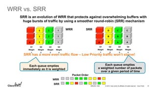 © 2016 Cisco and/or its affiliates. All rights reserved. Cisco Public
A4
Q2
Weight
2
Q1
Weight
1
Q3
Weight
3
Q4
Weight
4
Q2
Weight
2
Q1
Weight
1
Q3
Weight
3
Q4
Weight
4
WRR vs. SRR
SRR is an evolution of WRR that protects against overwhelming buffers with
huge bursts of traffic by using a smoother round-robin (SRR) mechanism
A
B
D
A
B
C
A
B
C
3
3
2
2
2
1
1
15 WRR SRR
SRR
WRR
Packet Order
SRR has a more even traffic flow – Low Priority traffic won’t starve!
Each queue empties
immediately as it is weighted
Each queue empties
a weighted number of packets
over a given period of time
BRKARC-1009 91
 