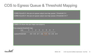 © 2016 Cisco and/or its affiliates. All rights reserved. Cisco Public
COS to Egress Queue & Threshold Mapping
C2960-X # show mls qos maps cos-output-q
Cos-outputq-threshold map:
cos: 0 1 2 3 4 5 6 7
------------------------------------------------------------------
queue-threshold: 3-3 4-3 2-1 2-2 1-3 1-3 2-3 2-3
C2960-X(conf) # mls qos srr-queue output cos-map queue 1 threshold 3 4
C2960-X(conf) # mls qos srr-queue output cos-map queue 2 threshold 3 6 7
BRKARC-1009 93
 