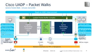Cisco Catalyst 9000 Series: IOS XE and ASIC Architecture Insights | PPTX