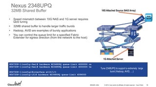 Brkarc 3454 | PDF