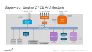 Supervisor Engine 2 Brkarc 3470 - cisco nexus 7000-7700 switch architecture (2016 las vegas ...