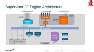 BRKARC-3470 - Nexus 7000 and 7700 Architecture.pdf