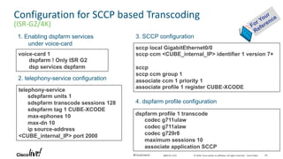 sip trunking design with cube cisco unified border element | PDF