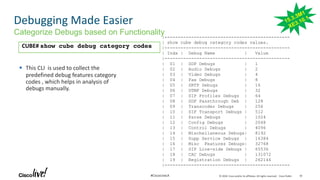 sip trunking design with cube cisco unified border element | PDF