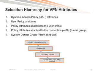 Selection Hierarchy for VPN Attributes
1.      Dynamic Access Policy (DAP) attributes
2.      User Policy attributes
3.      Policy attributes attached to the user profile
4.      Policy attributes attached to the connection profile (tunnel group)
5.      System Default Group Policy attributes

                              Dynamic Access Policy (DAP)



                                                   User Attributes



                                                               Group Policy Attributes


                                                                      System Default Group Policy
                                                                              Attributes




     BRKCRT-1160   © 2011 Cisco and/or its affiliates. All rights reserved.      Cisco Public       118
 