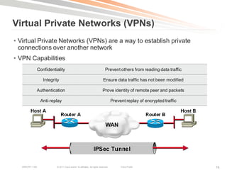 Virtual Private Networks (VPNs)
• Virtual Private Networks (VPNs) are a way to establish private
  connections over another network
• VPN Capabilities
                 Confidentiality                                               Prevent others from reading data traffic

                    Integrity                                                Ensure data traffic has not been modified

             Authentication                                                 Prove identity of remote peer and packets

                  Anti-replay                                                         Prevent replay of encrypted traffic




                                                                                WAN




   BRKCRT-1160             © 2011 Cisco and/or its affiliates. All rights reserved.        Cisco Public                     16
 