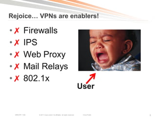 Rejoice… VPNs are enablers!

•✗ Firewalls
•✗ IPS
•✗ Web Proxy
•✗ Mail Relays
•✗ 802.1x
                                                                          User


 BRKCRT-1160   © 2011 Cisco and/or its affiliates. All rights reserved.    Cisco Public   3
 
