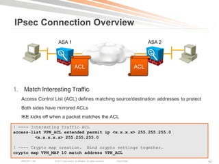 IPsec Connection Overview

                     ASA 1                                                                        ASA 2




                                       ACL                                                  ACL



1. Match Interesting Traffic
   Access Control List (ACL) defines matching source/destination addresses to protect
   Both sides have mirrored ACLs
   IKE kicks off when a packet matches the ACL

! ---- Interesting Traffic ACL
access-list VPN_ACL extended permit ip <x.x.x.x> 255.255.255.0
         <x.x.x.x.x> 255.255.255.0

! ---- Crypto map creation. Bind crypto settings together.
crypto map VPN_MAP 10 match address VPN_ACL
   BRKCRT-1160    © 2011 Cisco and/or its affiliates. All rights reserved.   Cisco Public                 42
 