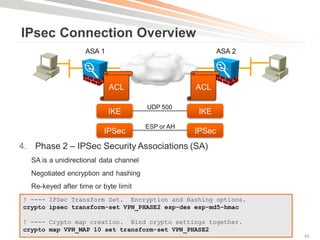 IPsec Connection Overview
                     ASA 1                                                                          ASA 2




                                       ACL                                                  ACL

                                                                     UDP 500
                                       IKE                                                  IKE
                                                                    ESP or AH
                                    IPSec                                                   IPSec
4. Phase 2 – IPSec Security Associations (SA)
  SA is a unidirectional data channel
  Negotiated encryption and hashing
  Re-keyed after time or byte limit
! ---- IPSec Transform Set. Encryption and Hashing options.
crypto ipsec transform-set VPN_PHASE2 esp-des esp-md5-hmac

! ---- Crypto map creation. Bind crypto settings together.
crypto map VPN_MAP 10 set transform-set VPN_PHASE2
  BRKCRT-1160     © 2011 Cisco and/or its affiliates. All rights reserved.   Cisco Public                   45
 
