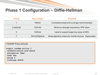 Phase 1 Configuration – Diffie-Hellman
          Group                       Key Length                                                       Purpose
              1                             768-bit                                Considered weak and no longer recommended.

       2 (default)                         1024-bit                                    Minimum strength required by VPN client.

              5                            1536-bit                                     Used to support larger key sizes of AES.

              7                   163-bit Elliptical                            Weak algorithm meant for mobile devices. Deprecated.


! ISAKMP Policy Defaults

crypto isakmp policy 1
 authentication pre-share
 encryption 3des
 hash sha
 group 2
 lifetime 86400




    BRKCRT-1160      © 2011 Cisco and/or its affiliates. All rights reserved.        Cisco Public                                  50
 
