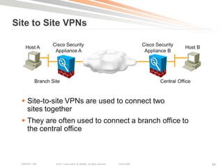 Site to Site VPNs

                  Cisco Security                                                              Cisco Security
    Host A                                                                                                       Host B
                   Appliance A                                                                 Appliance B




           Branch Site                                                                                Central Office



   Site-to-site VPNs are used to connect two
    sites together
   They are often used to connect a branch office to
    the central office



  BRKCRT-1160       © 2011 Cisco and/or its affiliates. All rights reserved.   Cisco Public                               54
 