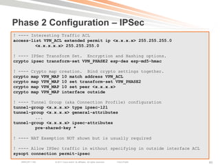 Phase 2 Configuration – IPSec
! ---- Interesting Traffic ACL
access-list VPN_ACL extended permit ip <x.x.x.x> 255.255.255.0
         <x.x.x.x.x> 255.255.255.0

! ---- IPSec Transform Set. Encryption and Hashing options.
crypto ipsec transform-set VPN_PHASE2 esp-des esp-md5-hmac

! ----    Crypto map creation. Bind crypto settings together.
crypto    map VPN_MAP 10 match address VPN_ACL
crypto    map VPN_MAP 10 set transform-set VPN_PHASE2
crypto    map VPN_MAP 10 set peer <x.x.x.x>
crypto    map VPN_MAP interface outside

! ---- Tunnel Group (aka Connection Profile) configuration
tunnel-group <x.x.x.x> type ipsec-l2l
tunnel-group <x.x.x.x> general-attributes
         ...
tunnel-group <x.x.x.x> ipsec-attributes
         pre-shared-key *

! ---- NAT Exemption NOT shown but is usually required

! ---- Allow IPSec traffic in without specifying in outside interface ACL
sysopt connection permit-ipsec
   BRKCRT-1160     © 2011 Cisco and/or its affiliates. All rights reserved.   Cisco Public   60
 