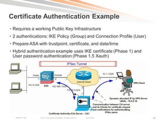 Certificate Authentication Example
• Requires a working Public Key Infrastructure
• 2 authentications: IKE Policy (Group) and Connection Profile (User)
• Prepare ASA with trustpoint, certificate, and date/time
• Hybrid authentication example uses IKE certificate (Phase 1) and
  User password authentication (Phase 1.5 Xauth)




   BRKCRT-1160   © 2011 Cisco and/or its affiliates. All rights reserved.   Cisco Public   65
 