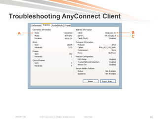 Troubleshooting AnyConnect Client

   A                                                                                     B
                                                                                         C




 BRKCRT-1160   © 2011 Cisco and/or its affiliates. All rights reserved.   Cisco Public       83
 