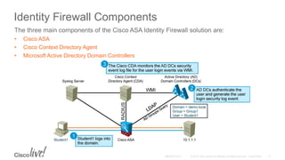 Identity Firewall Components
The three main components of the Cisco ASA Identity Firewall solution are:
• Cisco ASA
• Cisco Context Directory Agent
• Microsoft Active Directory Domain Controllers
 