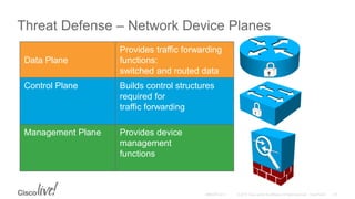 Threat Defense – Network Device Planes
Data Plane
Provides traffic forwarding
functions:
switched and routed data
Control Plane Builds control structures
required for
traffic forwarding
Management Plane Provides device
management
functions
 