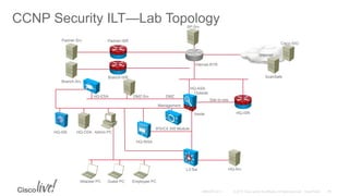 CCNP Security ILT—Lab Topology
Attacker PC Guest PC Employee PC
HQ-ASA
L3-Sw
DMZ
Management
Outside
Inside
Site-to-site
Partner-ISR
Branch-ISR
Partner-Srv
Branch-Srv
HQ-ISE Admin PCHQ-CDA
HQ-ESA
HQ-WSA
DMZ-Srv
HQ-ISR
IPS/CX SW Module
HQ-Srv
SP-Srv
Internet-RTR
Internet
Cisco SIO
ScanSafe
 