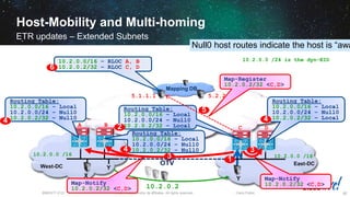 BRKDCT-2131-Mobility & Virt in the DC with LISP & OTV [Milan-2014].pptx