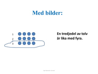 Med bilder: 
Inger Bäckström, Burträsk 
1 
2 
3 
En tredjedel av tolv 
är lika med fyra. 
 