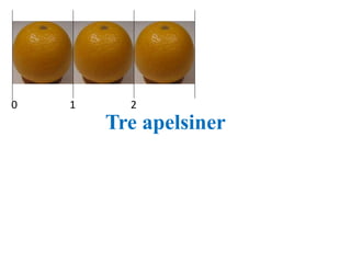 0 1 2 
Tre apelsiner, 
 