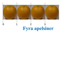 0 1 2 3 
Fyra apelsiner, 
 