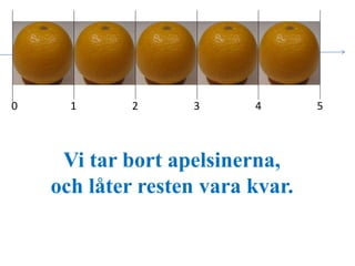 0 1 2 3 4 5 
Vi tar bort apelsinerna, 
och låter resten vara kvar. 
 