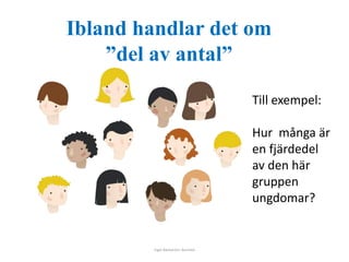 Ibland handlar det om 
”del av antal” 
Inger Bäckström, Burträsk 
Till exempel: 
Hur många är 
en fjärdedel 
av den här 
gruppen 
ungdomar? 
 