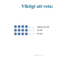 Viktigt att veta: 
detta är en rad 
en rad 
en rad 
Inger Bäckström, Burträsk 
 