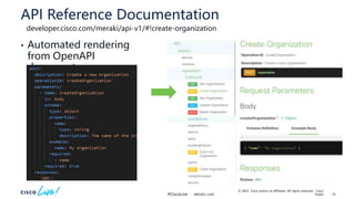 18 facets of the OpenAPI specification - Cisco Live US 2023 | PPTX
