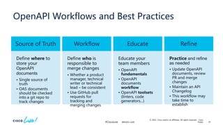 18 facets of the OpenAPI specification - Cisco Live US 2023 | PPTX