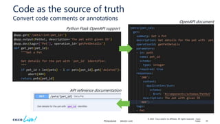 18 facets of the OpenAPI specification - Cisco Live US 2023 | PPTX