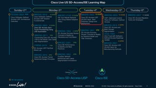 BRKENS-250 cisco sd access deployment 2.pdf