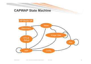 Design and Deployment of Enterprise Wirlesss Networks | PDF