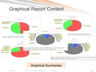 Graphical Report Content




                                                      Graphical
                                                      Reporting




                                   Graphical Summaries
Presentation_ID   © 2011 Cisco and/or its affiliates. All rights reserved.   Cisco Public   104
 
