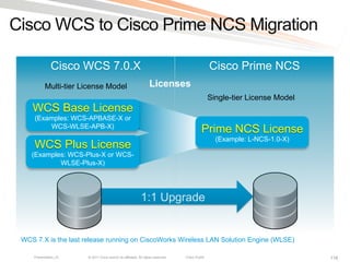 Cisco WCS to Cisco Prime NCS Migration

               Cisco WCS 7.0.X                                                                   Cisco Prime NCS
           Multi-tier License Model                               Licenses
                                                                                                 Single-tier License Model
     WCS Base License
     (Examples: WCS-APBASE-X or
          WCS-WLSE-APB-X)
                                                                                            Prime NCS License
                                                                                                   (Example: L-NCS-1.0-X)
     WCS Plus License
    (Examples: WCS-Plus-X or WCS-
            WLSE-Plus-X)
                                                               Database Migration
Must be on
   WCS                                                      1:1 Upgrade
7.0.164.0 or
 7.0.164.3


 WCS 7.X is the last release running on CiscoWorks Wireless LAN Solution Engine (WLSE)

     Presentation_ID   © 2011 Cisco and/or its affiliates. All rights reserved.   Cisco Public                               116
 