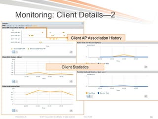 Monitoring: Client Details—2

                                                                   Client AP Association History




                                                    Client Statistics




Presentation_ID   © 2011 Cisco and/or its affiliates. All rights reserved.   Cisco Public          58
 