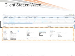 Client Status: Wired




 Presentation_ID   © 2011 Cisco and/or its affiliates. All rights reserved.   Cisco Public   63
 