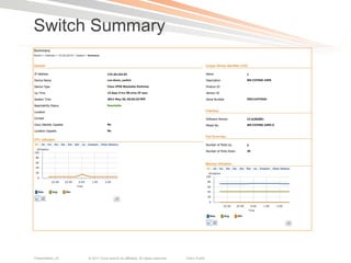 Switch Summary




Presentation_ID   © 2011 Cisco and/or its affiliates. All rights reserved.   Cisco Public   70
 