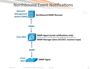Northbound	
  Event	
  No>ﬁca>ons	
  




Presentation_ID   © 2011 Cisco and/or its affiliates. All rights reserved.   Cisco Public   78
 