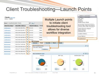 Client Troubleshooting—Launch Points
                                                                     Multiple Launch points
                                                                         to initiate client
                                                                      troubleshooting tool
                                                                        allows for diverse
                                                                      workflow integration




 Presentation_ID   © 2011 Cisco and/or its affiliates. All rights reserved.   Cisco Public    83
 
