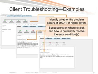 Client Troubleshooting—Examples
                                                                               Identify whether the problem
                                                                             occurs at 802.11 or higher layers
                                                                              Suggestions on where to look
                                                                              and how to potentially resolve
                                                                                  the error condition(s)




Presentation_ID   © 2011 Cisco and/or its affiliates. All rights reserved.       Cisco Public                    84
 