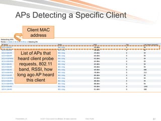 APs Detecting a Specific Client
                  Client MAC
                   address


    List of APs that
  heard client probe
   requests, 802.11
   band, RSSI, how
  long ago AP heard
       this client




Presentation_ID        © 2011 Cisco and/or its affiliates. All rights reserved.   Cisco Public   87
 