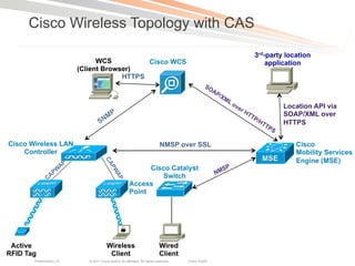 Mobility Service Engine Deploying the Cisco Mobility Services Engine for Advanced Wireless ...