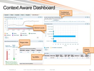 Mobility Service Engine Deploying the Cisco Mobility Services Engine for Advanced Wireless ...