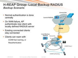 Wireless Branch Office Network Architecture | PDF