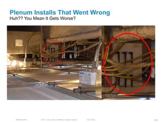 Plenum Installs That Went Wrong
Huh?? You Mean It Gets Worse?




  BRKEWN-3016   © 2011 Cisco and/or its affiliates. All rights reserved.   Cisco Public   103
 
