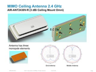 MIMO Ceiling Antenna 2.4 GHz
AIR-ANT2430V-R (3 dBi Ceiling Mount Omni)




 Antenna has three
 monopole elements




 BRKEWN-3016   © 2011 Cisco and/or its affiliates. All rights reserved.   Cisco Public   110
 